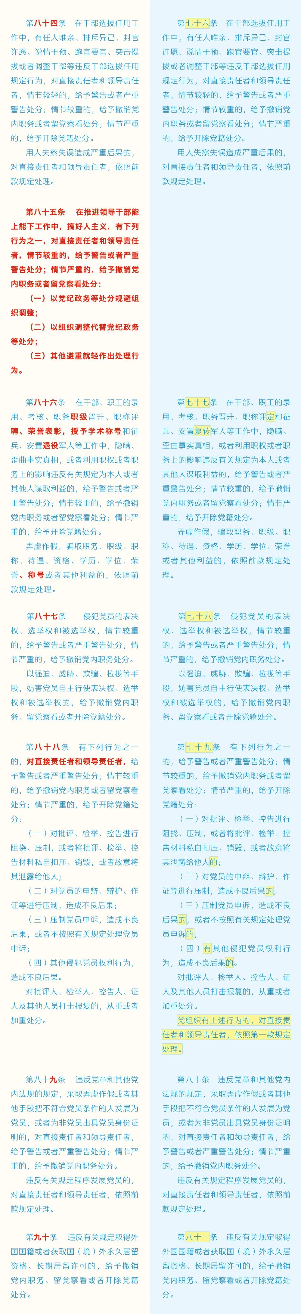 《中国共产党纪律处分条例》修订条文对照表13.jpg