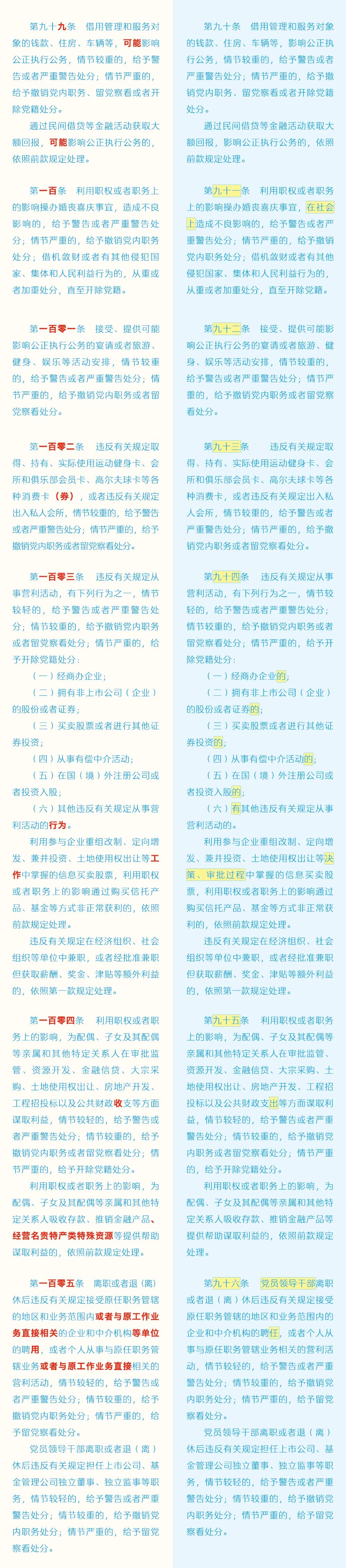 《中国共产党纪律处分条例》修订条文对照表15.jpg