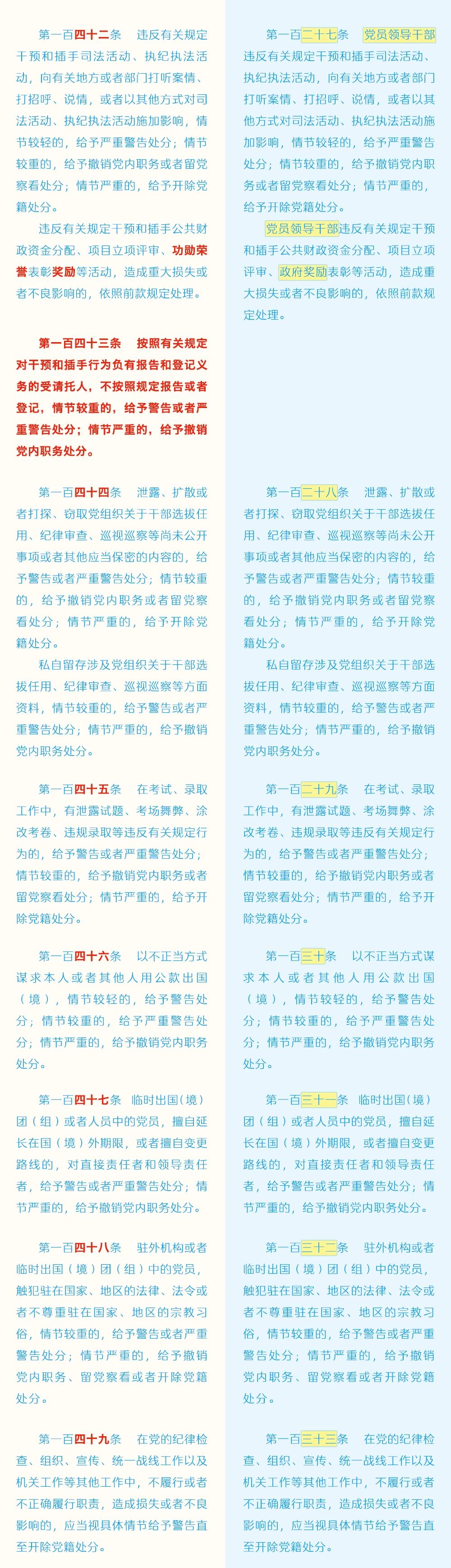 《中国共产党纪律处分条例》修订条文对照表21.jpg